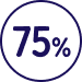 אייקון 75%